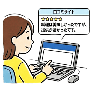 口コミを貼り付け